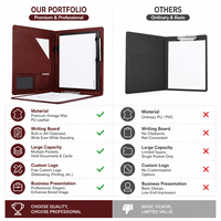 Porte-documents en cuir PU vintage A4 avec logo personnalisé, grain fin de qualité supérieure, pour réunions, présentations de bureau, vente en gros