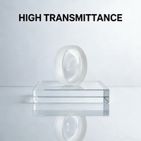 Biconcave Optical Glass Lens 20mm Diameter 5mm Edge Thick Factory Direct Custom Multi Coating for Optical Equipment