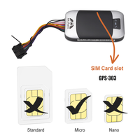 برنامج تتبع الهواتف المحمولة باستخدام رقم IMEI ومحدد المواقع GPS من مصنع COBAN