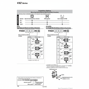 Pièces pneumatiques de l'électrovanne pneumatique SMC VXZ2C2HZ2M - Product Image 1