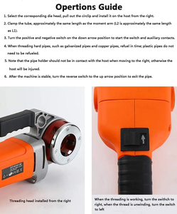 Multifunctional Pipe Threader 6 Blade Portable <b>Tool</b> for Construction <b>Threading</b> Pipe Threader Pipe Threader Pipe Threader Pipe Th - Product Image 3