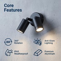 Spot LED double tête pour enseigne de magasin, jardin, villa, cour, terrasse, extérieur, étanche, mural, blanc chaud 3000K
