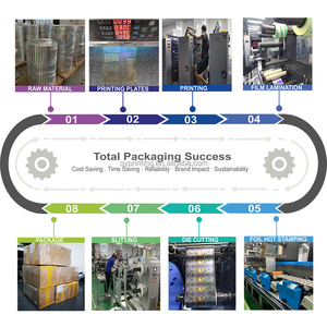 100 Uds personalizado Rosa Kawaii esquina Piggy adhesivo <span class=keywords><strong>Doctor</strong></span> ubicación pegatinas paquete nueva habitación escena sobre vela artesanía vinilo - Product Image 4