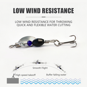 Ensemble de leurres de pêche spinner 35mm 2.7g, spinnerbait métallique en ligne avec hameçons triples, boîte à pêche pour truite, bar, eau douce et eau salée - Product Image 5