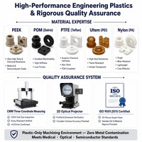Accessoires en plastique POM usinés CNC de haute précision, support de montage d'équipement en polyoxyméthylène autolubrifiant, service personnalisé