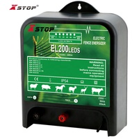 Elektrisch Hek Schapen Voor Dieren Paard