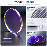 Filtre laser réfléchissant RGB ZhonNa pour équipements laser, pièces de plateforme de test optique, application de combinaison RGB, optique