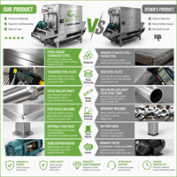 SAIDASHI Automatische Uienschilmachine 600-3000kg/uur Capaciteit Pneumatische Droge Ui Verwerkingslijn voor Grote Fabrieken met CE-certificering