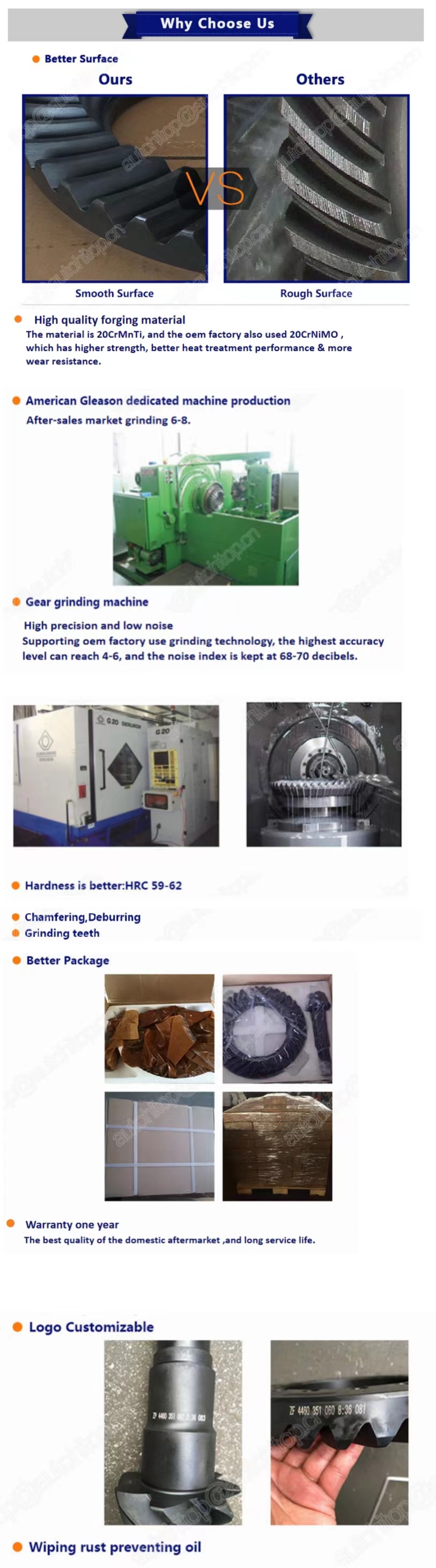 High Quality Crown Wheel Pinion Angle Grinder Gear for