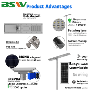 Lampione Stradale a <span class=keywords><strong>LED</strong></span> Solare Tutto in Uno da 10W 30W 60W 90W 120W Intelligente con <span class=keywords><strong>Pannello</strong></span> Solare e Batteria Integrati, Certificazione IP67 per Applicazioni Stradali - Product Image 3