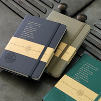 Carnets à couverture rigide personnalisables en gros A5/A6/A7 avec pages lignées en papier offset, impression de logo personnalisée