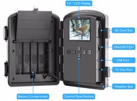 Скрытая видеокамера 1080P с ночным видением, водонепроницаемость IP65 (до 20 м), CMOS-сенсор, поддержка SD-карт для безопасности дома и фермы