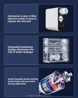 Système de filtration d'eau sous évier en plastique RO 5 étapes sans réservoir 600 GPD électrique écologique de haute qualité autonettoyant pour hôtel