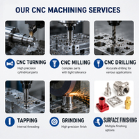Piezas Torneadas CNC de Alta Precisión Fabricadas Profesionalmente, Latón, Acero Inoxidable Anodizado para Mecanizado Automotriz
