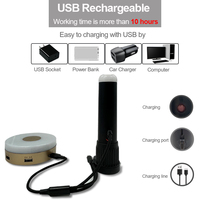 Senter kecil LED portabel pabrik grosir senter LED Senter obor masuk ABS senter Zoom Mini LED