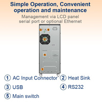 UPS Online Pabrik OEM 6kVA 5400W 50Hz 60Hz Fase Tunggal Gelombang Sinus Murni Konversi Ganda LCD Tower Proteksi Tegangan Lebih