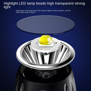 Lampe torche portable ultra-lumineuse de 1000 lumens rechargeable par USB avec clip de fixation pour le camping, la randonnée, le cyclisme et la pêche - Product Image 2