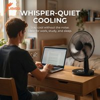 Ventilateur de table en métal multi-tailles (9, 12, 16 pouces) avec grille de protection diamantée, ventilateur de refroidissement de bureau pour expédition en conteneur, prix usine