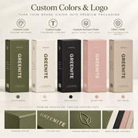 Boîte en carton pliable personnalisée avec logo, emballage cosmétique, boîtes en papier pour produits de beauté, soins personnels, présentoir de vente au détail