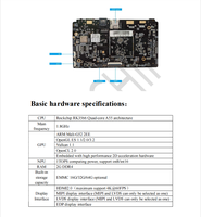 Starbillions Écran tactile LCD industriel 7 pouces Quad-core RK3566 Android 11 OS 2G DDR4 RAM 16G/32G/64G EMMC Stockage WiFi/BT