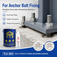 Colle d'ancrage époxy professionnelle pour injection de barres d'armature dans le béton pour l'installation de barres d'acier