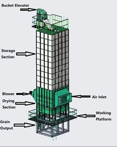 6ton/batch gạo di động Mill Gạo Hạt máy sấy và parboling máy - Product Image 4