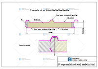 Panneaux d'isolation en aluminium Great Wall pour toitures d'appartements, bardage métallique, panneaux composites sandwich en polyuréthane/PUR pour plafonds