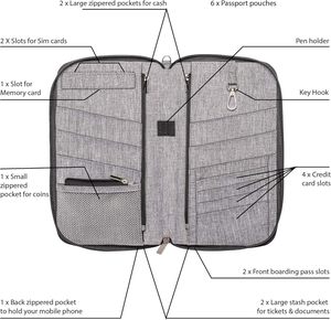 <b>Family</b> <b>Travel</b> <b>Document</b> Organizer Capacious Passport <b>Holder</b> Wallet Compact Passport <b>Travel</b> Organizer Large <b>Document</b> <b>holder</b> - Product Image 2