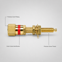 Connecteur de borne de haut-parleur plaqué or/argent/rhodium professionnel personnalisé Bevenbi, prise banane 4 mm pour système audio