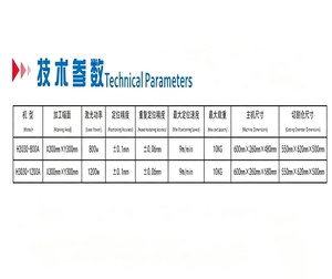 Machine de découpe laser à fibre de bureau 800W pour tôle métallique 2mm, petite machine de découpe laser pour atelier DIY et usage domestique - Product Image 5