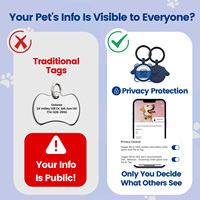 PawView Wasserdichter NFC-Silikon-Smart-Haustier-ID-Anhänger mit QR-Code für Hunde und Katzen – personalisierbar für Halsbänder