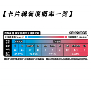 Caja de Sobres de Expansión Mejorada CS6.5 de la Serie Victory Star Guide Sword Shield de Pokémon TCG PTCG, Sellada de Fábrica, China, 8.5 - Product Image 3