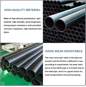 Hdpe Silicon Core Pipe Kabels chutzrohr