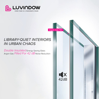 Sistema de Ventanas de Doble Acristalamiento con Perfil Delgado Luvindow Villa, Pared de Cortina de Vidrio para Fachadas de Aluminio en Edificios de Gran Altura