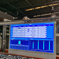 Sistema Inteligente de Gestión de Fabricación (MES), Planificación de Producción, Gestión de Calidad, Monitoreo en Tiempo Real, Fábrica Inteligente Digital