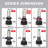 Ampoules de phares LED Canbus tout-en-un 50W 10000LM Super Lumineuses H1 H3 H4 H11 HB3 HB4 Mini Taille pour Voiture