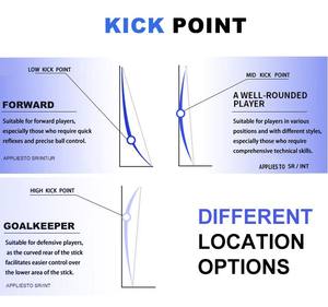 Jugador profesional Nuevos palos juveniles de tela de carbono para hockey sobre hielo <span class=keywords><strong>Twitch</strong></span> Pro Field Hockey Stick para pelotas - Product Image 5