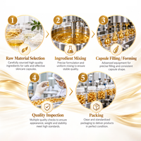 Capsules d'essence faciale à la vitamine E sous marque privée, capsules de sérum hydratant pour les soins de la peau, fabricant ODM, fournisseur en gros