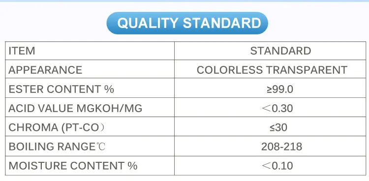 Hot Selling Detb Fabrikanten In China Hogere Zuiverheid Detb Solvent 110098