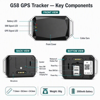 Traceur GPS pour animaux de compagnie G58 avec GLONASS et LBS, étanche IP67, en plastique, suivi en temps réel, affichage de la trajectoire et géolocalisation