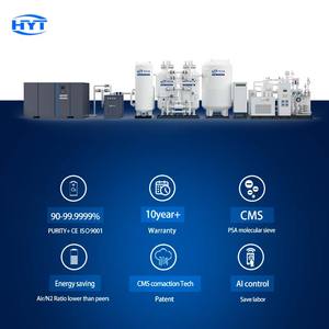 Environment - Friendly PSA Nitrogen Generator: Green Technology for a Sustainable Future - Product Image 2