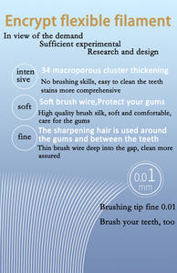 Cepillo de dientes suave para adultos personalizado Logotipo de impresión cepillo de dientes manual - Product Image 3