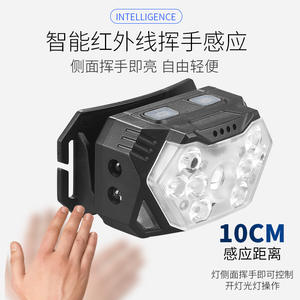 Nouvelle lampe frontale à induction 9 LED rechargeable avec avertissement de lumière rouge pour le cyclisme et la course en extérieur, lampe LED portable - Product Image 5