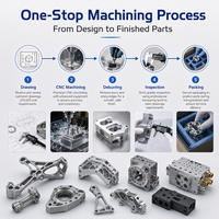 JXD Machining – Fabrication sur mesure de composants en alliage d'aluminium pour bases de mastères hydrofoils de précision CNC, prototypage, fabrication, services OEM et ODM