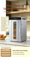 Livia Home Droogmachine Voedselvriesdroger Mini Voedselverwarmingsdroger / Laagjes Fruitdroogmachine