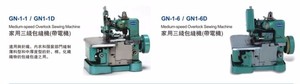 GN-1-1 Populaire Bas Prix Ménage Avec Moteur <span class=keywords><strong>À</strong></span> vitesse Moyenne Overlock Mini <span class=keywords><strong>Machine</strong></span> <span class=keywords><strong>À</strong></span> <span class=keywords><strong>Coudre</strong></span> - Product Image 5