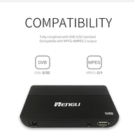 Receptor de Satélite DVB-S2 de Entrega Rápida, Decodificador Compatible con IKS SKS, Receptor Digital con Precio Bajo