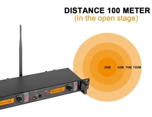 2023 nóng bán trong tai hệ thống màn hình sr2050 IEM 10 Receiver cho nhạc sĩ - Product Image 2