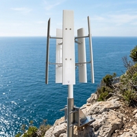 Nouveauté 2026 : Petites éoliennes verticales 20000W – Turbina Eolica