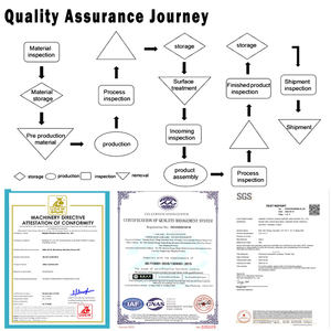 Tuercas de Mariposa de Latón DIN 315, Tuercas Hexagonales de Acero Inoxidable Pasivado, Métricas M3, Certificadas ASTM/DIN934, para Electricidad, Fontanería y Agua - Product Image 5